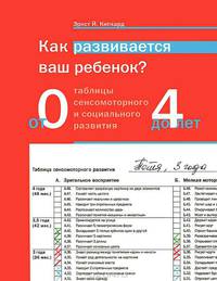 Как развивается ваш ребенок? Таблицы сенсомоторного развития, игры и упражнения. От 0-до 4 лет. 2-е изд., стер