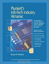 Plunkett