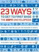 23 WAYS TO GET TO FIRST BASE: THE ESPN UNCYCLOPEDIA, Gary Belsky, Neil Fine 