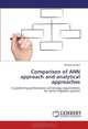 Comparison of ANN approach and analytical approaches: in predicting performance and energy requirements for some irrigation systems, Khaled Ahmed 