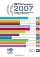 Oecd Factbook 2007, 