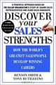 Discover Your Sales Strengths: How the World