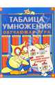 Таблица умножения. Обучающая игра с наклейками (Сова с плакатом), 