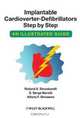 Implantable Cardioverter – Defibrillators Step by Step, Roland X. Stroobandt 