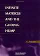 Infinite Matrices and the Gliding Hump, Charles Swartz 