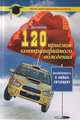 120 приемов контраварийного вождения, Э. С. Цыганков 