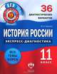 История России. Экспресс-диагностика. 11 класс. 36 диагностических вариантов. Все темы курса, Чернова Марина Николаевна 