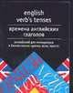 Времена английских глаголов. Английский для менеджеров и бизнесменов. Кратко, ясно, просто, Тюленев С.В. 