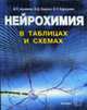 Нейрохимия в таблицах и схемах, Ашмарин И.П., Ещенко Н.Д., Каразеева Е.П. 