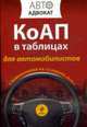 КоАП для автомобилистов в таблицах 2010: с изменениями на 15 января 2010 года, 