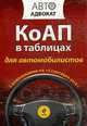 КоАП в таблицах для автомобилистов с изменениями на 15 сентября 2010 года, 
