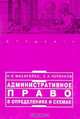 Административное право в определениях и схемах: Учебное пособие - (Institutiones), Макарейко Н.В., Черенков Е.А. 