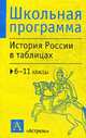 История России в таблицах: 6-11 классы: Справочные материалы - (Школьная программа-мини), Агафонов С.В. 