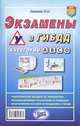 Экзамены в ГИБДД. Категории А.B.C.D, Зеленин С.Ф. 