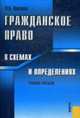 Гражданское право в схемах и определениях., Валентина Пиляева 
