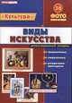 Демонстрационный материал "Виды искусства", 