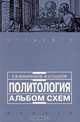 Политология. Альбом схем, Составители: Е. В. Макаренков, В. И. Сушков 