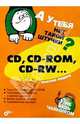А у тебя нет такой штучки? CD, CD-ROM, CD-RW..., Максим Хведюк 