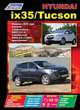 Hyundai ix35 / Tucson. Модели c 2010 года выпуска. Устройство, техническое обслуживание и ремонт, 