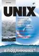 UNIX: Базовые концепции UNIX; Работа в сетях TCP/IP; Электронная почта и Интернет и др.: Полное руководство, Магда Юрий Степанович 