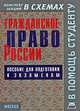 Гражданское право России. Часть 1. Конспект лекций в схемах, Д. Платонов 