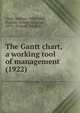 The Gantt chart, a working tool of management (1922), Clark, Wallace, 1880-1948,Polakov, Walter Nicholas, 1879-,Trabold, Frank W 