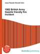 1982 British Army Gazelle friendly fire incident, Jesse Russell,Ronald Cohn 