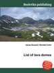 List of lava domes, Jesse Russell,Ronald Cohn 