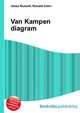 Van Kampen diagram, Jesse Russell,Ronald Cohn 