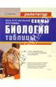 Биология в схемах и таблицах, Жеребцова Е.Л. 