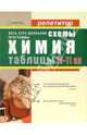 Химия в схемах и таблицах для 10-11 классов общеобразовательных школ, 