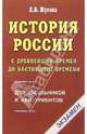История России с древ. времен до наст. времени, Жукова Лекха Вильевна 