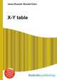 X-Y table, Jesse Russell,Ronald Cohn 