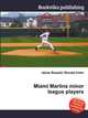 Miami Marlins minor league players, Jesse Russell,Ronald Cohn 