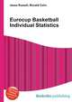 Eurocup Basketball Individual Statistics, Jesse Russell,Ronald Cohn 