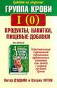 Группа крови I (0). Продукты, напитки, пищевые добавки, Питер Д`Адамо, Кэтрин Уитни 