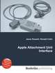 Apple Attachment Unit Interface, Jesse Russell,Ronald Cohn 