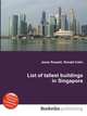 List of tallest buildings in Singapore, Jesse Russell,Ronald Cohn 