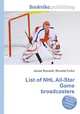 List of NHL All-Star Game broadcasters, Jesse Russell,Ronald Cohn 