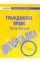 Шпаргалка по гражданскому праву (части первой), Дудкина Л.В., Руденко Т.А. 