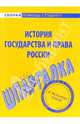 Шпаргалка по история государства и права России, 