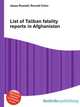List of Taliban fatality reports in Afghanistan, Jesse Russell,Ronald Cohn 