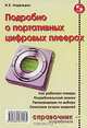 Подробно о портативных цифровых плеерах, Н. Я. Надеждин 