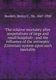The relative mortality after amputations of large and small hospitals : and the influence of the antiseptic (Listerian) system upon such mortality, Burdett, Henry C., Sir, 1847-1920 