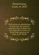 Table generale alphabetique et raisonnee des matieres contenues dans le Repertoire de jurisprudence et dans le Recueil des questions de droit, de M. Merlin, Rondonneau, Louis, m.1835 