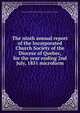 The ninth annual report of the Incorporated Church Society of the Diocese of Quebec, for the year ending 2nd July, 1851 microform, United Church of England and Ireland. Diocese of Quebec. Church Society 