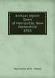Annual report Town of Harrisville, New Hampshire. 1955, Harrisville (N.H. : Town) 