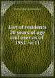 List of residents 20 years of age and over as of . 1951- w.11, Boston (Mass.). Listing Board 