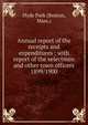 Annual report of the receipts and expenditures : with report of the selectmen and other town officers. 1899/1900, Hyde Park (Boston, Mass.) 