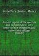 Annual report of the receipts and expenditures : with report of the selectmen and other town officers. 1886/87, Hyde Park (Boston, Mass.) 